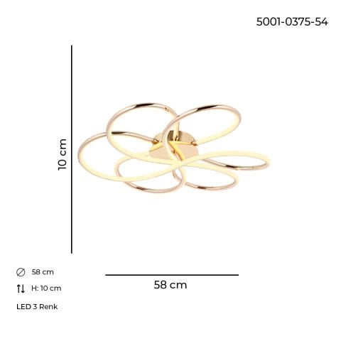 Plafoniera Led HubRom, ALVIYA Auriu  5001-0375-54 58x58xHmax10 cm Lumina Calda,Rece,Neutra